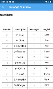 Limbu Dictionary ภาพหน้าจอ 6