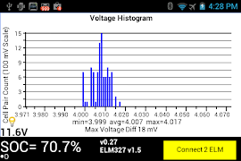 Leaf Spy Lite screenshot 1