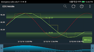 EDS Mobile imagem de tela 7