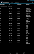 Scoring Assistant screenshot 1