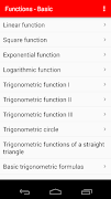 Math Functions Plakat