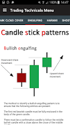 برنامه‌نما Trading Technicals عکس از صفحه