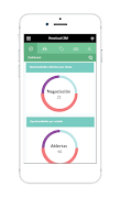 Pentcloud Core imagem de tela 5
