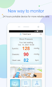 TeleCare poster