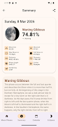 برنامه‌نما Moon Phase Widget 3 عکس از صفحه