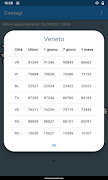 Contagi ภาพหน้าจอ 1