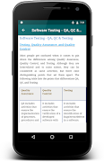 Software Testing captura de pantalla 1