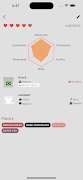Coffee Profile скриншот 3