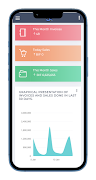 CIRI Shop screenshot 1