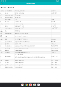 Mathematical Symbols screenshot 4