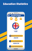 LanQuick: Learn 27 languages 截圖 4