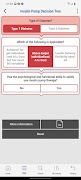 Clinical Practice Guidelines ภาพหน้าจอ 4