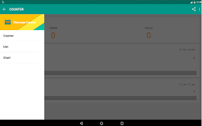 Message Counter - SMS Counter screenshot 3