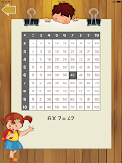 Multiplication For Kids ภาพหน้าจอ 7