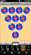 Bowling Scorer 스크린샷 2