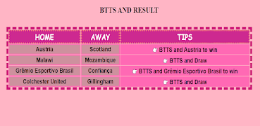 4 Schermata Correct Score Vip
