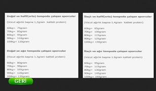برنامه‌نما Vücut Geliştirme Hareketleri عکس از صفحه