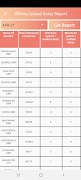 CSPDCL O&M App screenshot 5