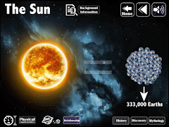 برنامه‌نما Solar System عکس از صفحه