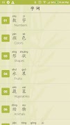 Learn Chinese تصوير الشاشة 2