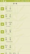 Learn Chinese screenshot 2