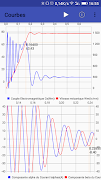 Induction Motor screenshot 2