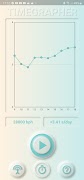 Timegrapher test screenshot 4