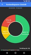 Activity Tracker スクリーンショット 1
