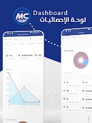 Softex Dashboard اسکرین شاٹ 7
