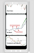 Learn Forex Technical Analysis 스크린샷 2