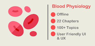 Blood Physiology poster