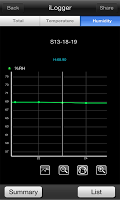 Meterbox iLogger screenshot 4