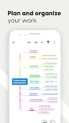 Mind Map Maker - Mindomo screenshot 4