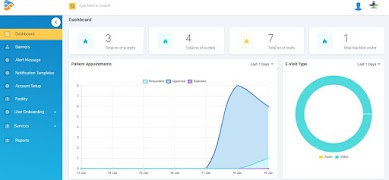 Vizit capture d'écran 7