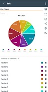 clkGraphs - Chart Maker screenshot 3