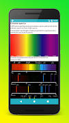 A Level Physics 截图 7