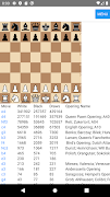 Chess Opening Trainer 포스터