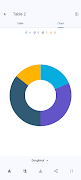 برنامه‌نما Chart Maker: Graphs and charts عکس از صفحه
