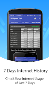 4G Speed Test & Meter screenshot 2