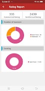 M Learning Forum for Educators скриншот 5