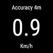 Speed for Wear Screenshot 4