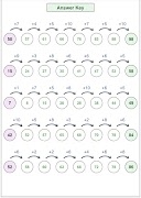 برنامه‌نما Math Long Addition Pro عکس از صفحه