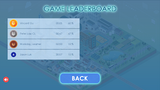 DigitalLevelUp! Play ภาพหน้าจอ 4