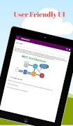 7 Schermata .Net Interview Questions