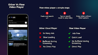 Flow Video Player: Link Player screenshot 7