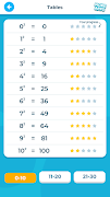 Exponents And Powers 截圖 3