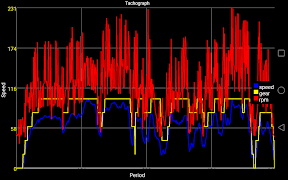 IOIO Touchscreen UI screenshot 4