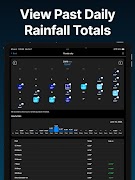 RainDrop: Virtual Rain Gauge syot layar 7