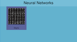 Neural Network Experiments capture d'écran 5