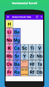 Modern Periodic Table स्क्रीनशॉट 1